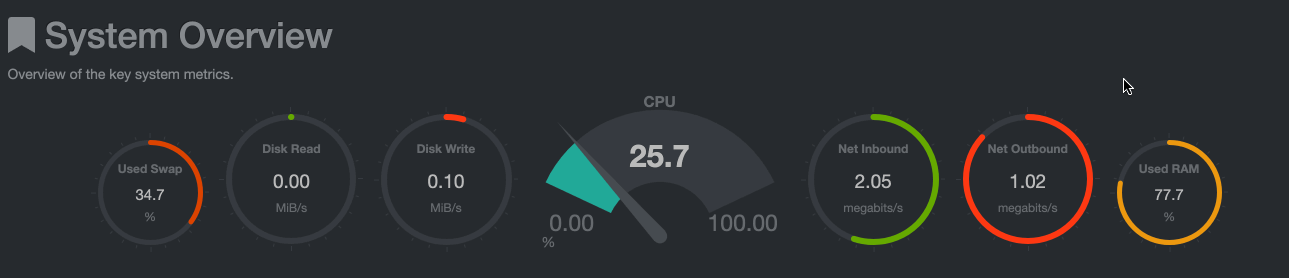 CPU-OVERVIEW